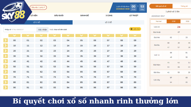 Bí quyết chơi xổ số nhanh rinh thưởng lớn