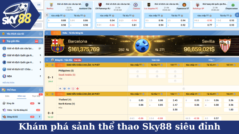 Khám phá sảnh thể thao Sky88 siêu đỉnh