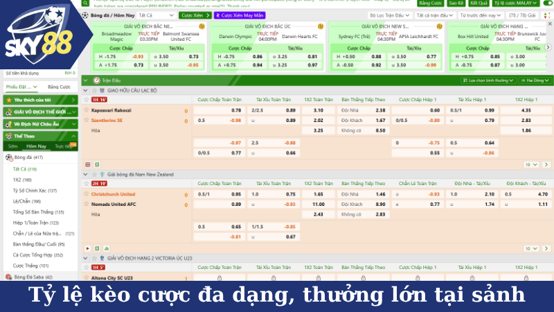 Tỷ lệ kèo cược đa dạng, thưởng lớn tại sảnh